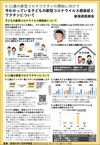 5~11æ­³ä»¥ä¸ã®ã³ã­ãã¯ã¯ãã³æ¥ç¨®ãèª¬æ